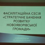 Фасилітаційна сесія щодо обговорення стратегій розвитку міста Новояворівська