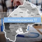 Інвестиційний паспорт