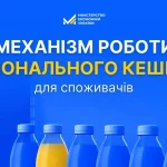 Стартує бета-тестування програми «Національний кешбек»