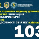 Звернення за медичною допомогою при відсутності зв’язку з лінією 103